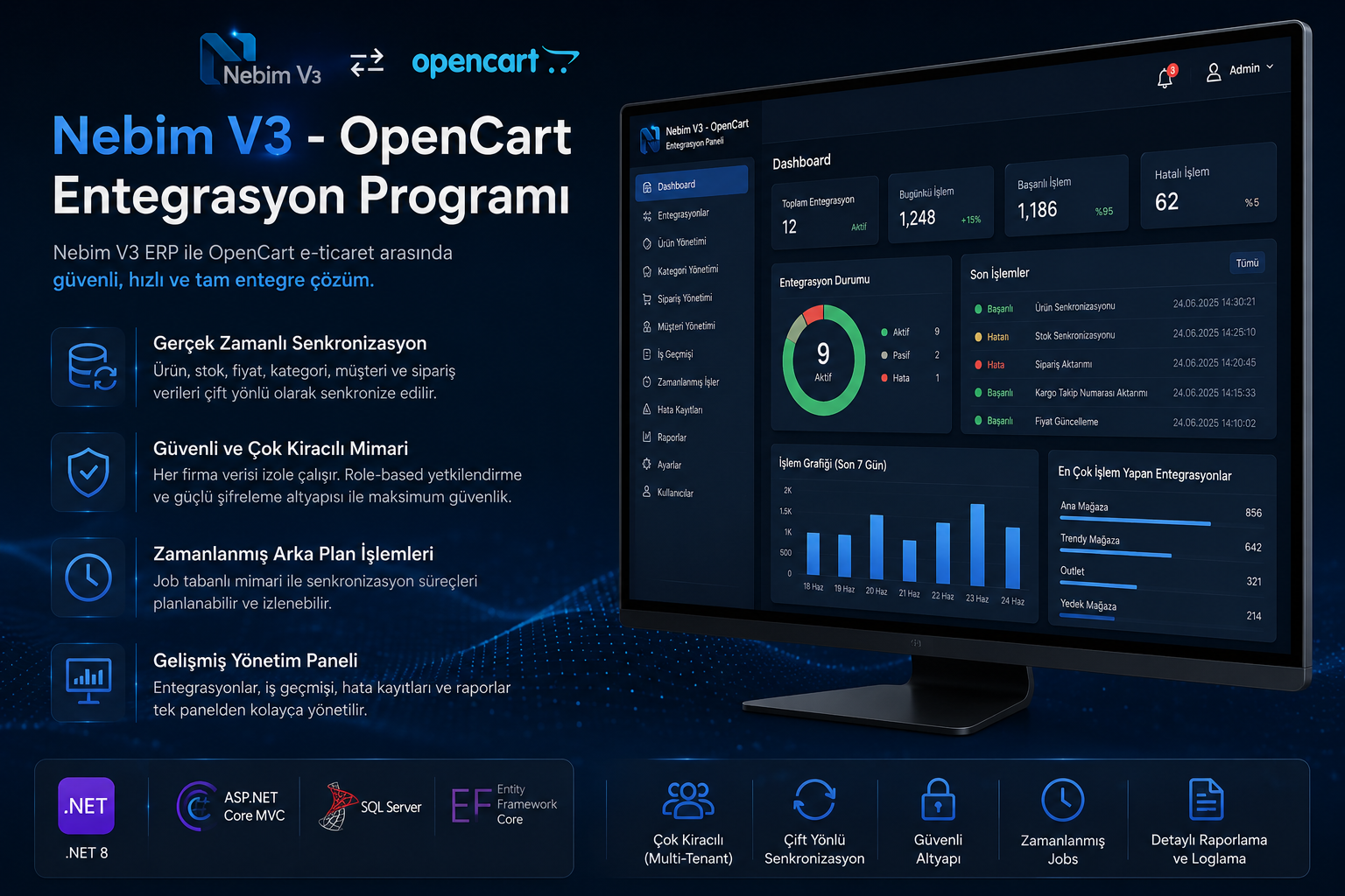 Nebim V3 OpenCart Entegrasyon | .NET 8 Projesi